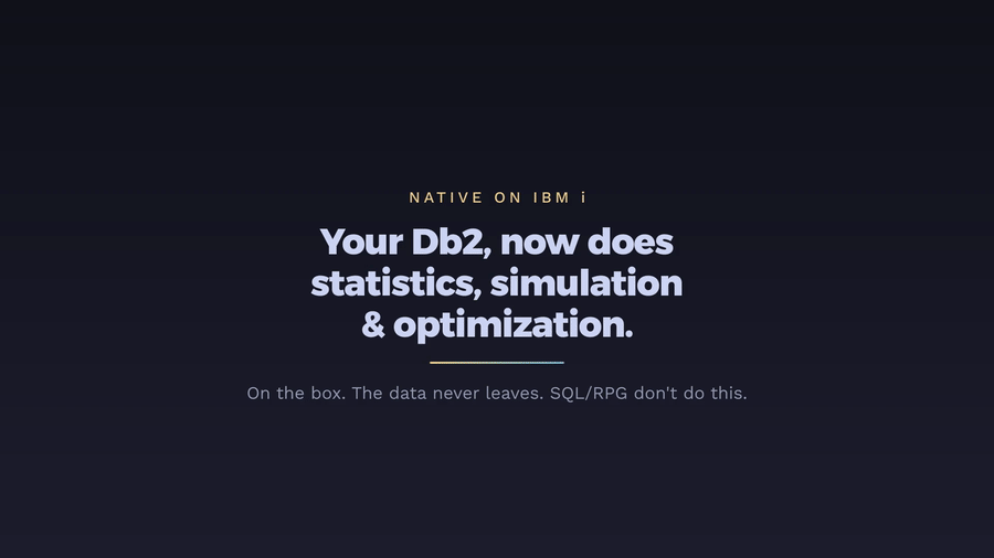 A Python session running natively on IBM i: a Welch t-test significance verdict, a Monte Carlo Value-at-Risk simulation, a constrained-optimization result and a multivariate anomaly detection, all computed in-place on Power with numpy, pandas and scipy