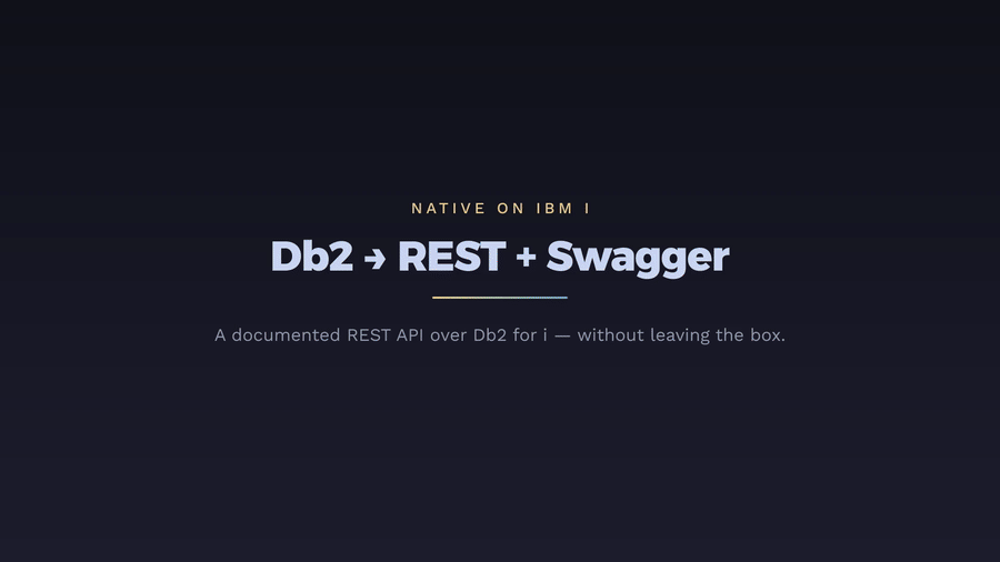 A FastAPI service with Pydantic v2 running natively on IBM i, returning live customer data queried straight from Db2 for i in the Swagger UI